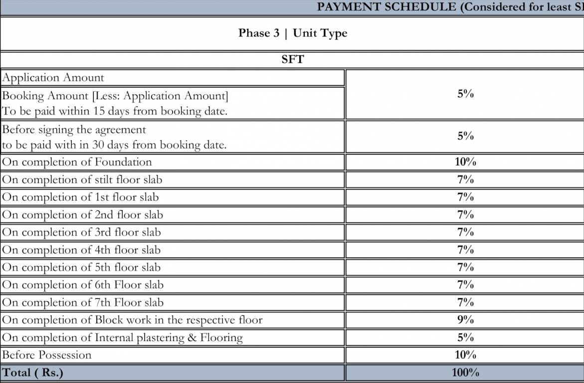 joy-at-shriram-temple-bells Construction Linked Payment (CLP) Payment Plan