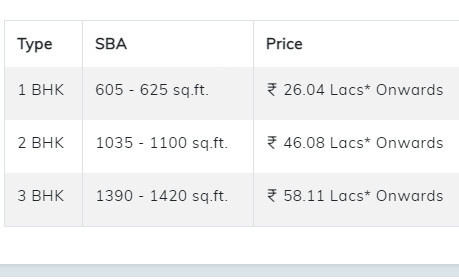 joy-at-shriram-temple-bells Subvention Scheme Payment Plan
