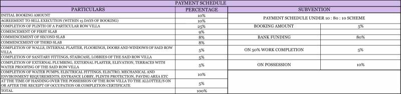 Images for Payment Plan of Vivansaa Amaryllies Boulevard