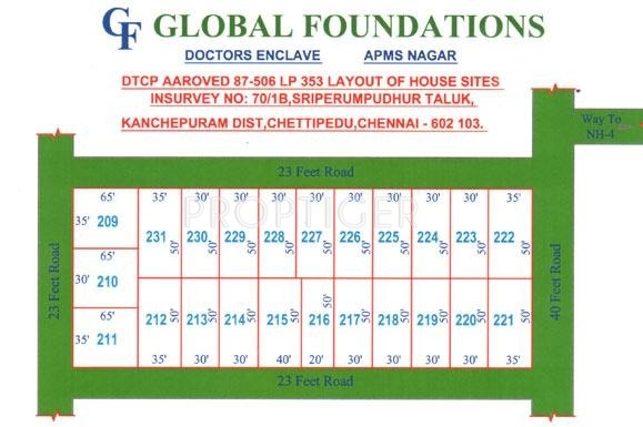 Images for Site Plan of Global Foundations Doctors Enclave