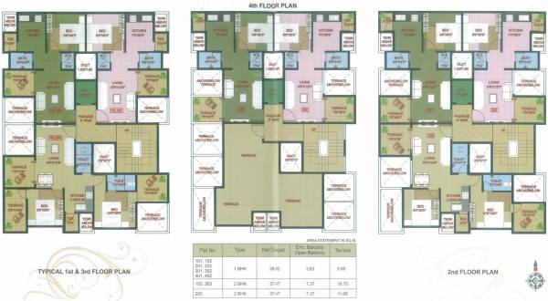 Images for Cluster Plan of Vision 1