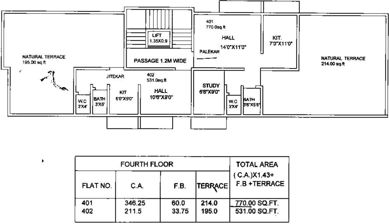 Images for Cluster Plan of Maalveer Om Palekar And Jitekar Apartment