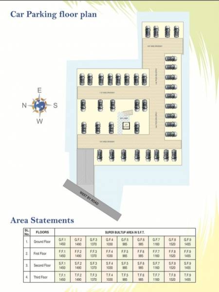  thunga-elite Thunga Elite Cluster Plan