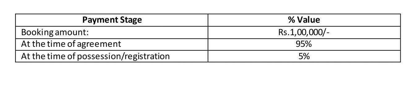 spring-woods Construction Linked Payment (CLP) Payment Plan