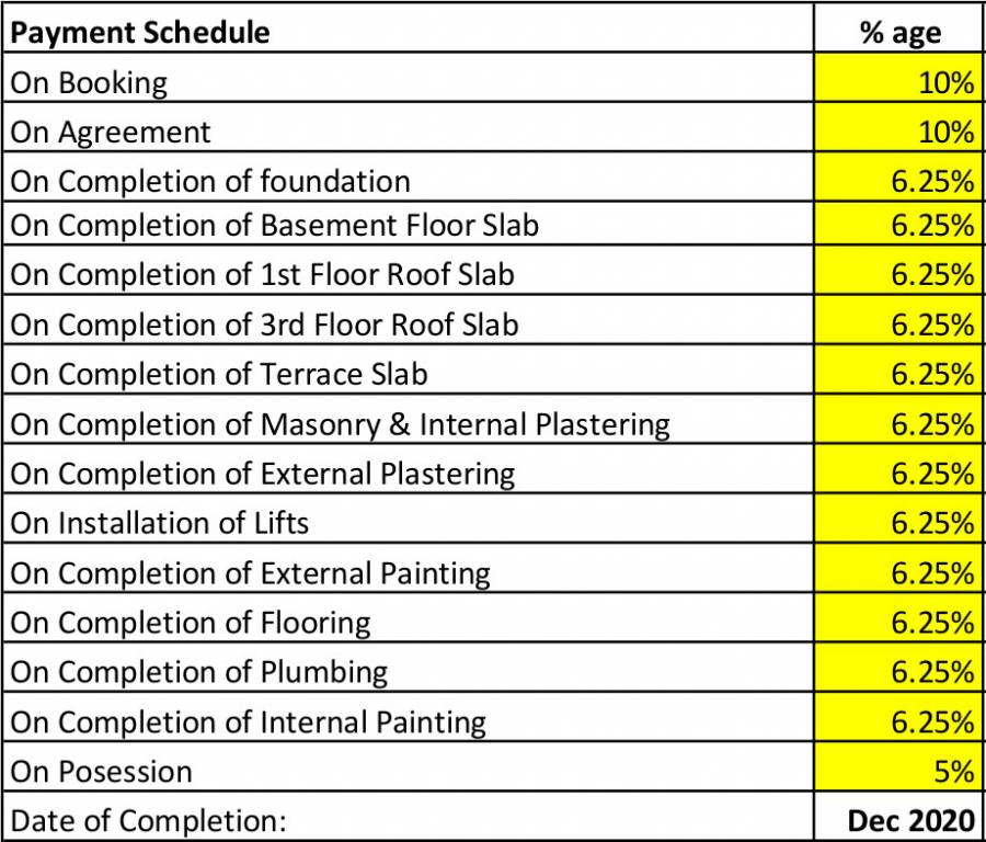 woods Construction Linked Payment (CLP) Payment Plan