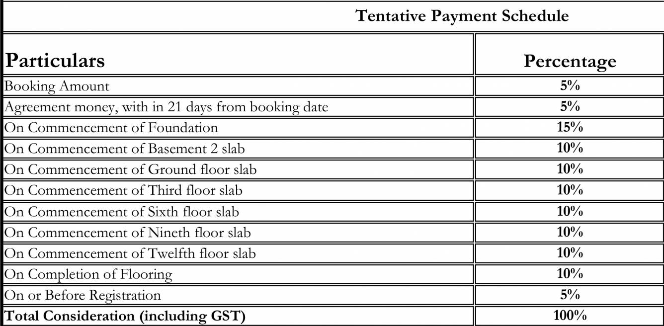 Images for Payment Plan of Shriram Blue Payment Plan