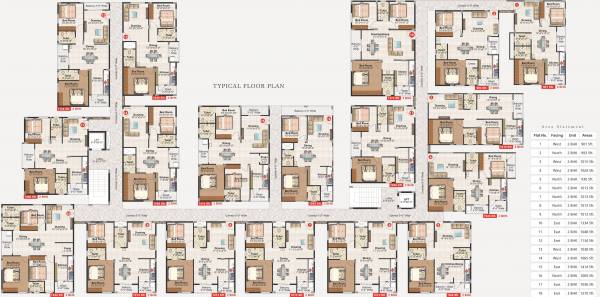 Images for Cluster Plan of Seven Hills Sreepadam Grand
