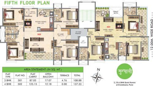 Images for Cluster Plan of Kotibhaskar Mugdhali Apartment Condominium