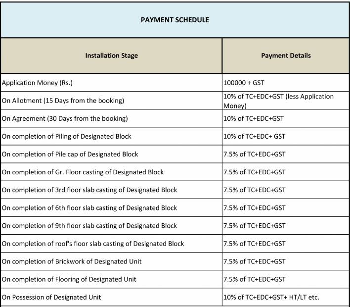 Images for Payment Plan of Rishi Ventoso