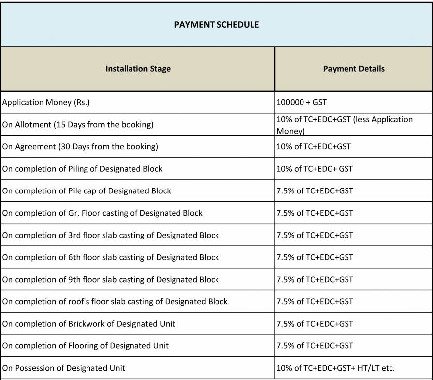 Images for Payment Plan of Rishi Ventoso Payment Plan