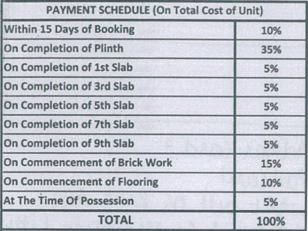 Images for Payment Plan of Oxy Oxy Flora Payment Plan