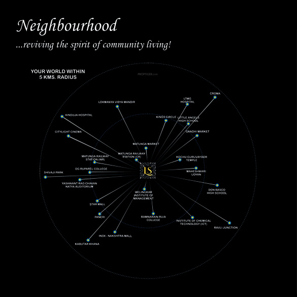  ls-laxmi-sadan Location Plan