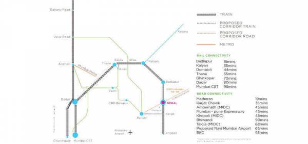  swarajya-phase-i Location Plan
