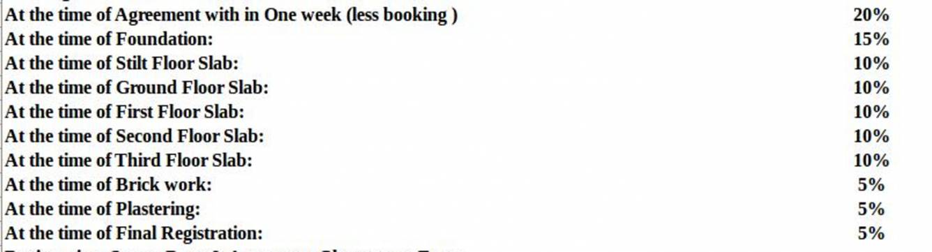 Images for Payment Plan of Desai Grandeur Payment Plan