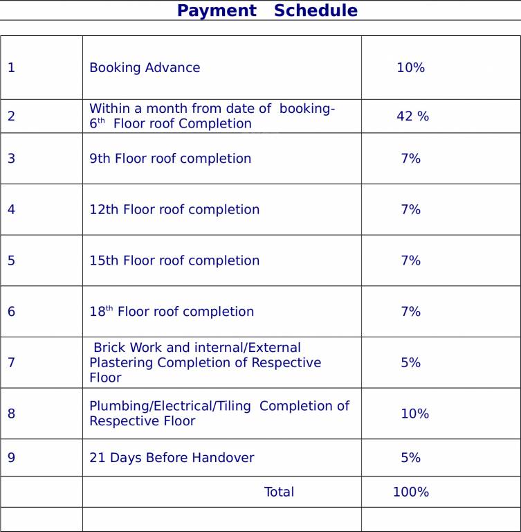 Images for paymentPlan Payment Plan