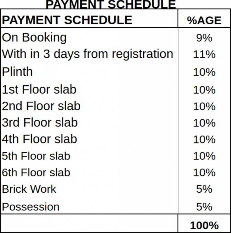 Images for Payment Plan of Meridian Zuha Payment Plan