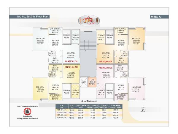  abhang A Cluster Plan