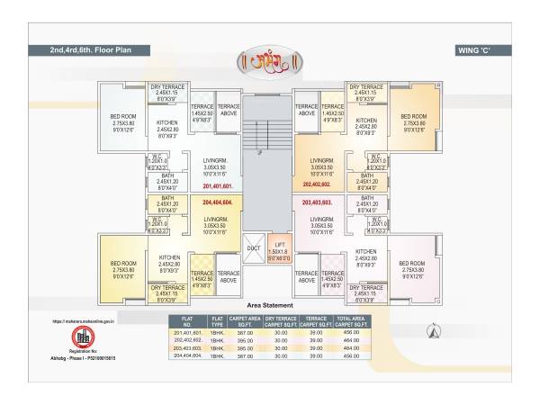 abhang A Cluster Plan