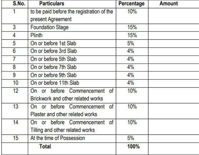 nest-building-b Construction Linked Payment (CLP) Payment Plan