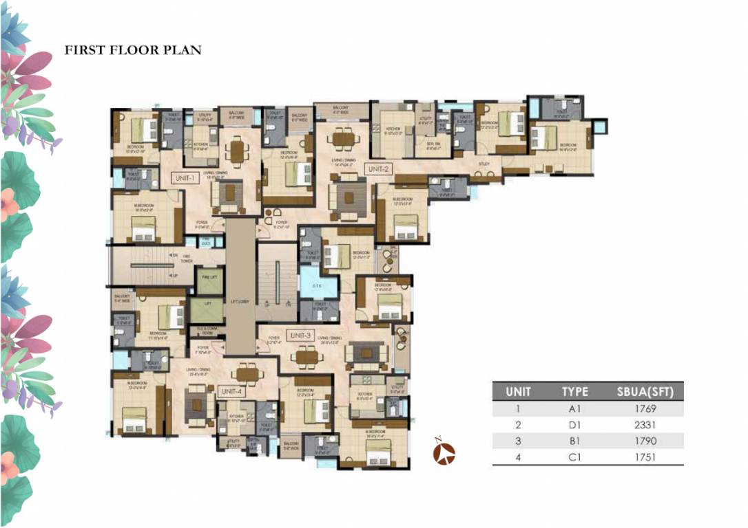  botanique Botanique Cluster Plan