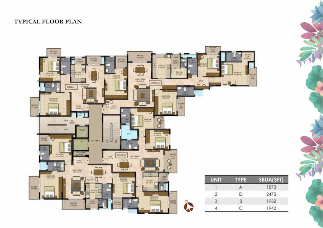  botanique Botanique Cluster Plan