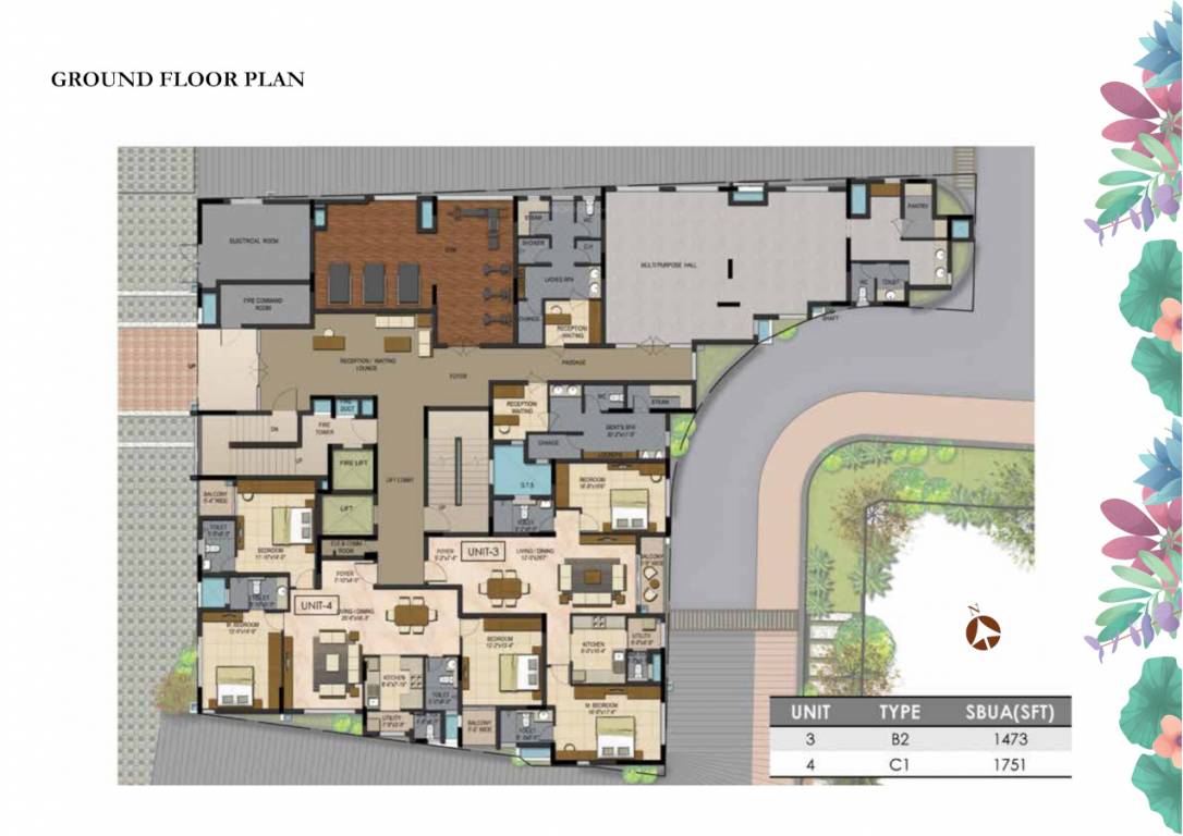  botanique Botanique Cluster Plan