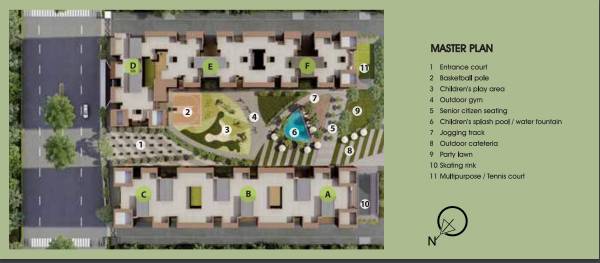  aavishkaar Master Plan