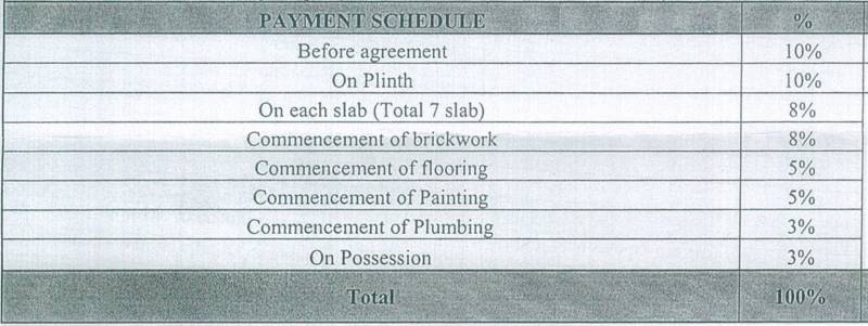 Images for Payment Plan of Pride Galaxy Apartment