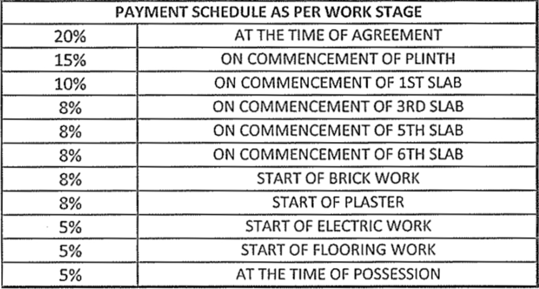 Images for Payment Plan of More Bhondve Galaxy Residency Payment Plan