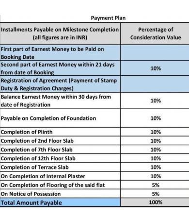 hinjawadi-i-phase-4 Construction Linked Payment (CLP) Payment Plan