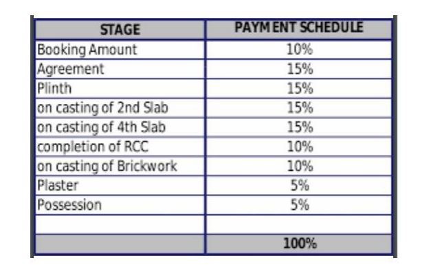 Payment Plan