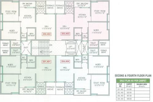 Images for Cluster Plan of Vastuspace Swapnashilpa Heights