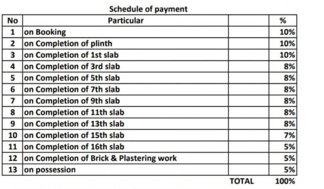 river-view-vashi Construction Linked Payment (CLP) Payment Plan