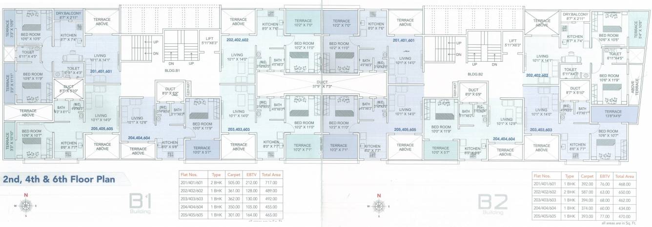 Images for Cluster Plan of Ideal Gayatri Mantra