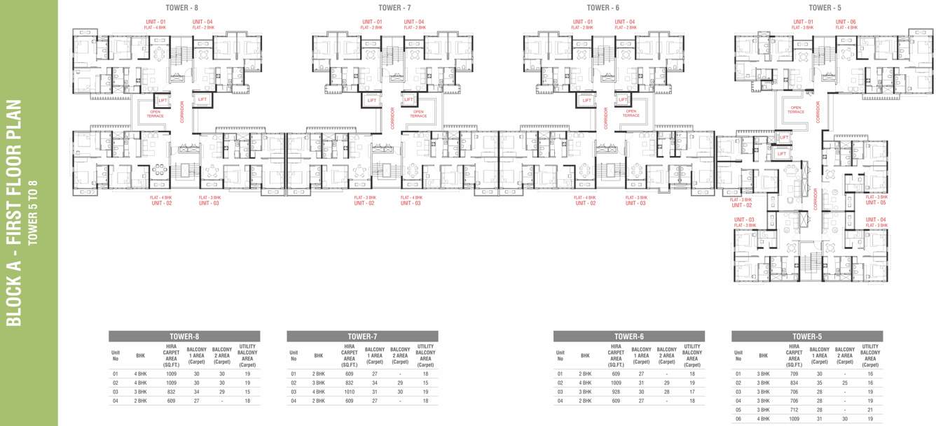 Images for Cluster Plan of Primarc The Soul
