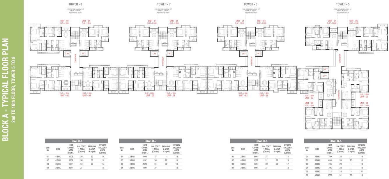Images for Cluster Plan of Primarc The Soul