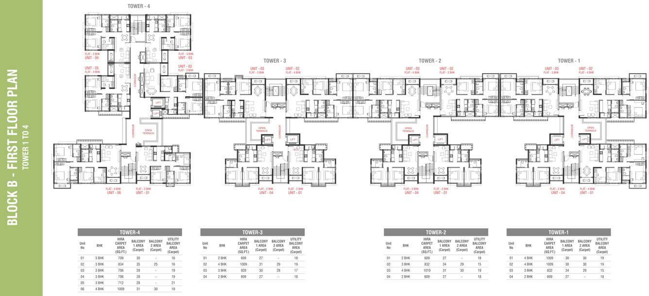 Images for Cluster Plan of Primarc The Soul