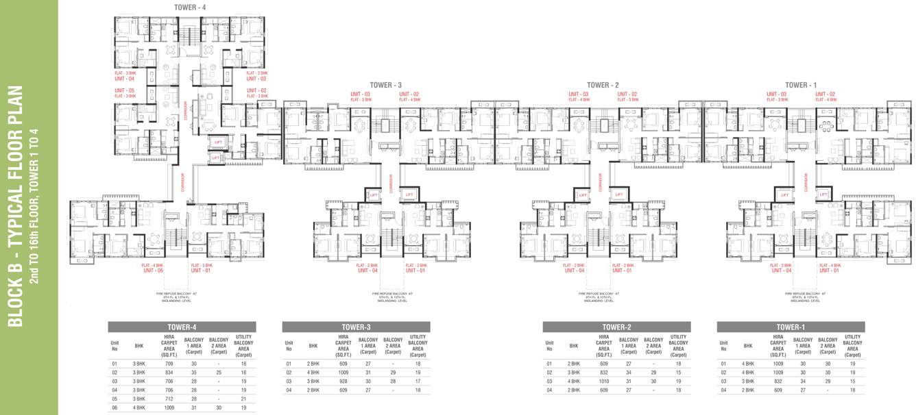 Images for Cluster Plan of Primarc The Soul