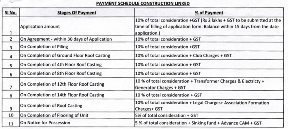 Images for Payment Plan of PS Primarc The Soul Payment Plan
