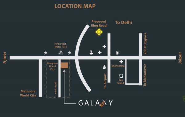  galaxy Location Plan
