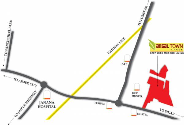 Images for Location Plan of Ansal Town Ajmer Block C