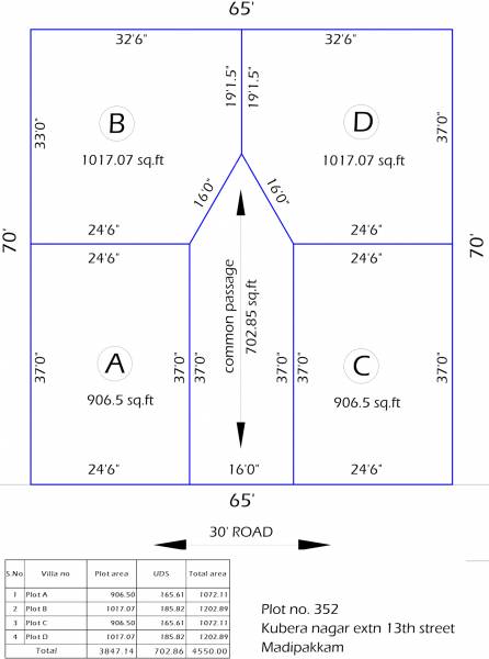 Images for Layout Plan of MGP Kuberan Nagar