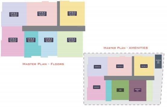  sri nilaya residency ii Master Plan