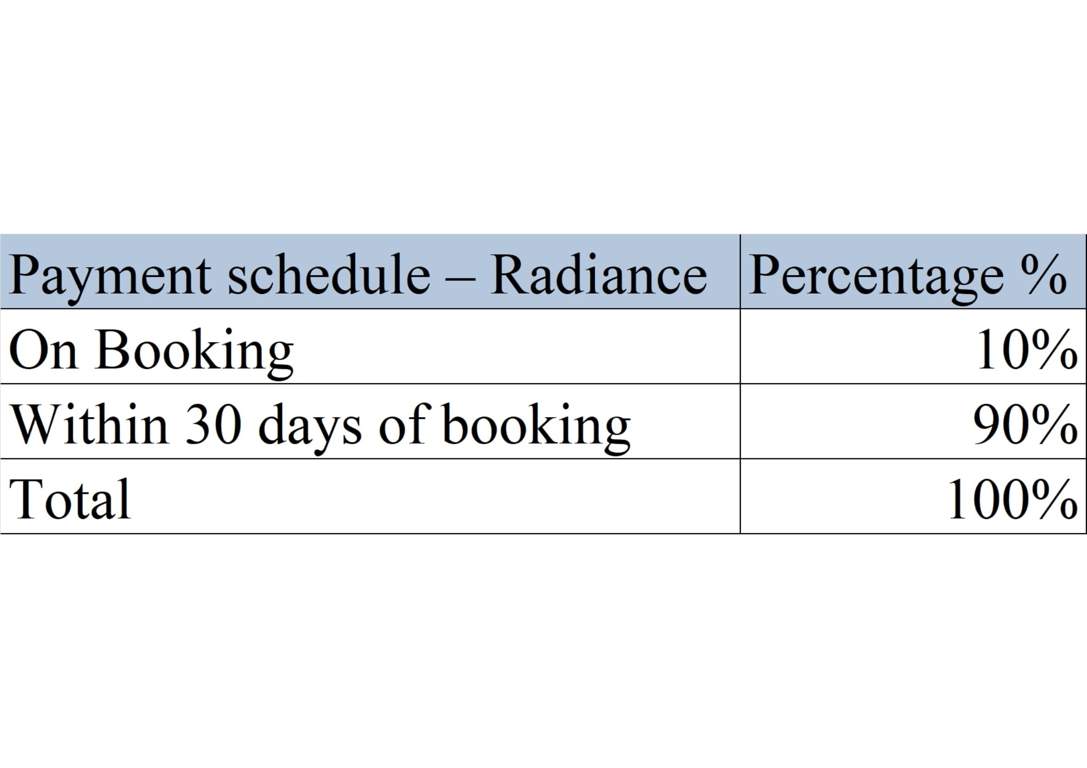Payment Plan