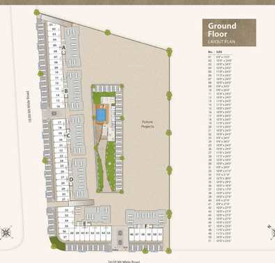  highview Cluster Plan