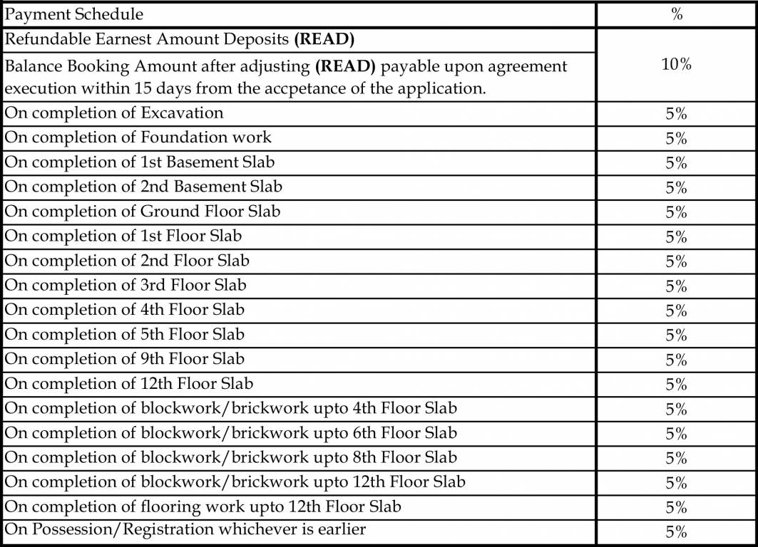 Images for Payment Plan of Goyal Orchid Piccadilly Payment Plan