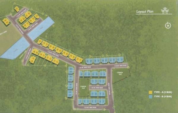 Cluster Plan parkshire Cluster Plan