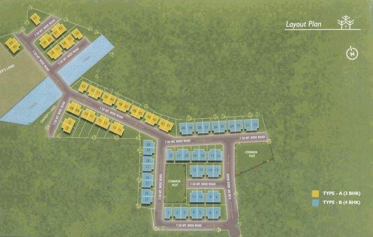  parkshire Cluster Plan