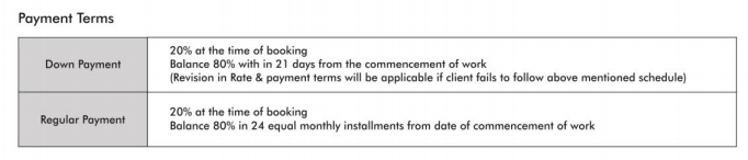 sun-simpolo Construction Linked Payment (CLP) Payment Plan