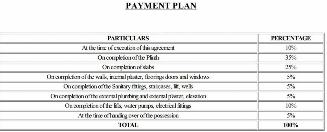 oasis Construction Linked Payment (CLP) Payment Plan